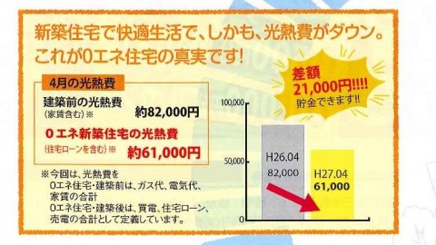 スマイル通信35(表)(5)